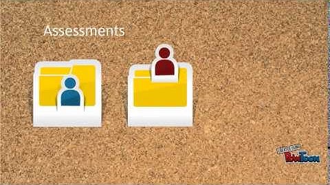 Planning for E-learning Challenges