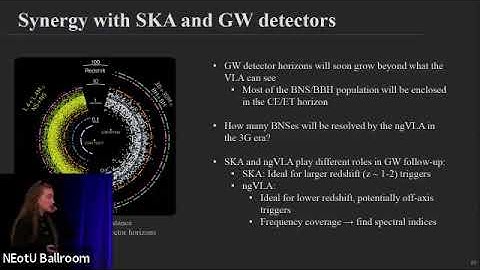 Avery Eddins - Radio Follow-up of Gravitational Wave Signals from Compact Mergers with the ngVLA