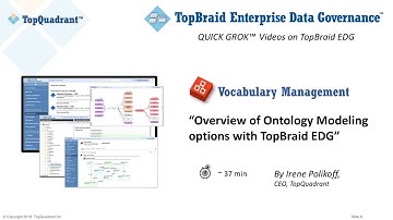 QUICK GROK™ Video:  Overview of Ontology Modeling options with TopBraid EDG