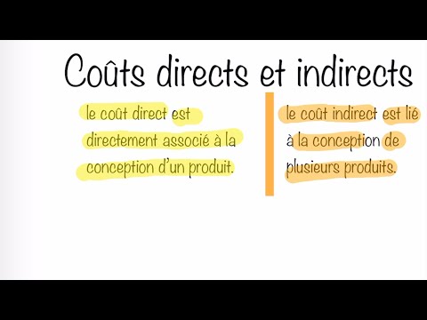 Vidéo: Quels sont les exemples d'avantages indirects ?