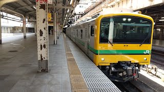 E493系01編成上越線試運転返却回送警笛を鳴らして上野駅発車