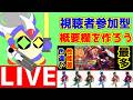 ロクゼロファン集まれ！　ロックマンゼロ１，２のロックマンレビュー動画の概要欄を視聴者とともに作る配信