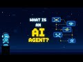 What Is an AI Agent? (Plain English Explanation)