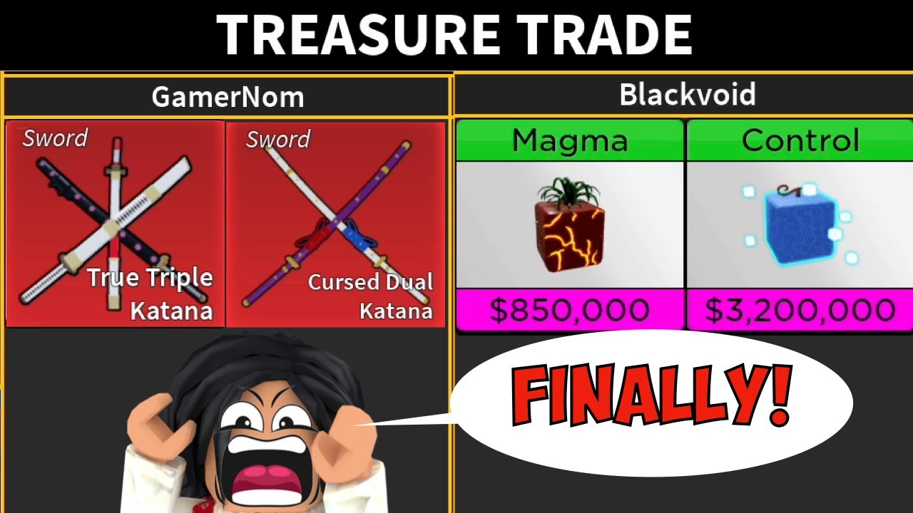 Zap!  Trade Blox Fruits items