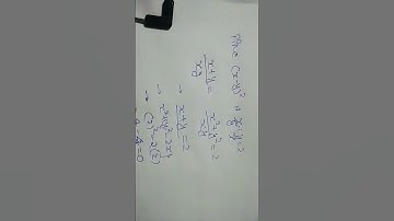 class-9 Math ch-2 support material question Q-26 solution