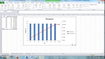 07A01 Distribución de frecuencias en la distribución uniforme continua