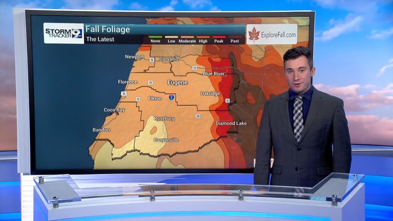 A sunny Tuesday ahead with clouds and rain later this week - YouTube