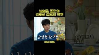 남성형 탈모와 여성형 탈모의 차이