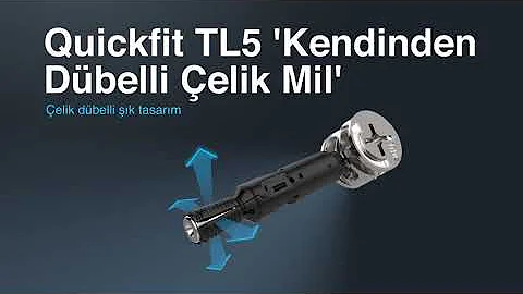 Titus Quickfit TL5 Mil