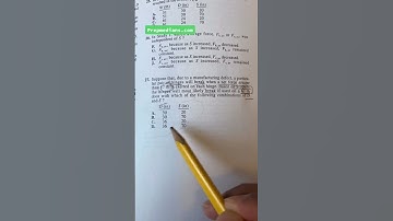 ACT Science Strategy | Prepmedians.com (SAT/ACT Prep in Comedy!)