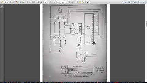 Microprogram Control(Module 6),KTU,COA