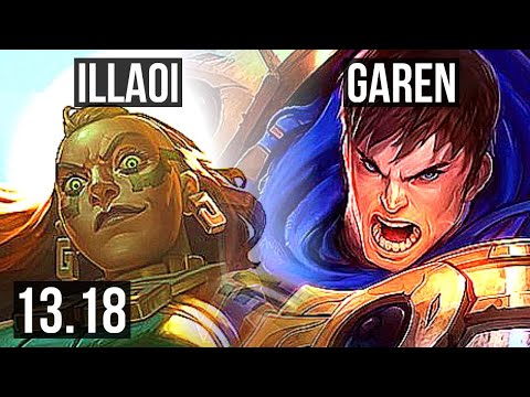 ILLAOI vs GAREN (TOP), Rank 4 Illaoi, Dominating, NA Challenger