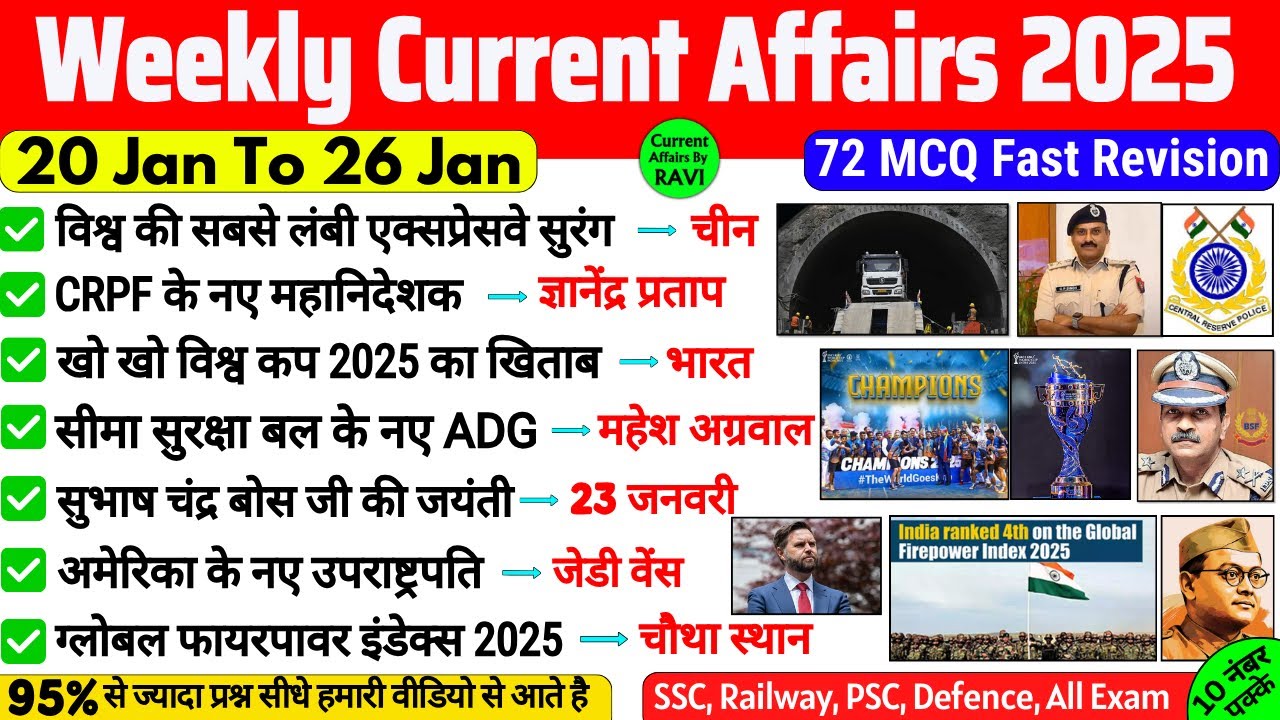 26 January 2025 Current Affairs | Daily Current Affairs | Current Affairs Today | ssc bpsc alp pcs