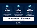 The IncWorx Difference - IncWorx Consulting