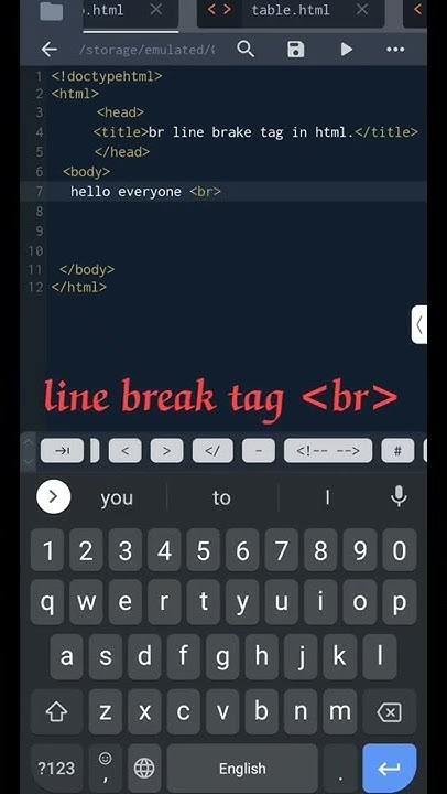 Uses of line break tag in html || br tag use #coder_rizwan - YouTube