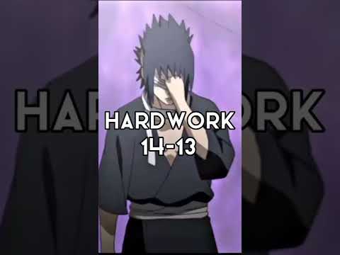 Video: Miksi sasuke petti Naruton?