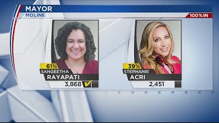Sangeetha Rayapati elected new mayor of Moline
