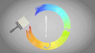 eDirectDebit  - online Direct Debit video FULL version