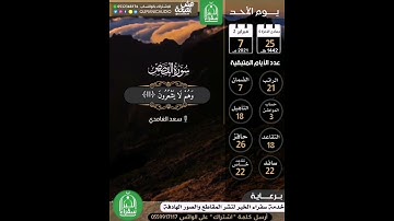 سعد الغامدي) سورة القصص وَأَصْبَحَ فُؤَادُ أُمِّ مُوسَىٰ فَارِغًا ۖ..)