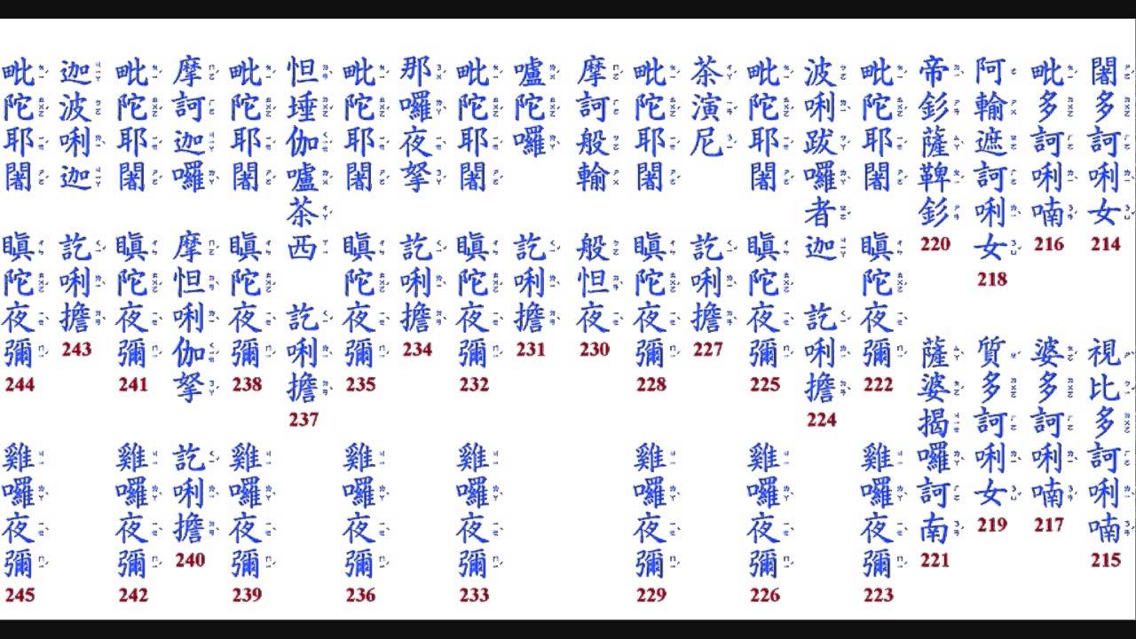 楞嚴咒 - YouTube