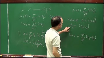 Lecture 06: The Lebesgue measure