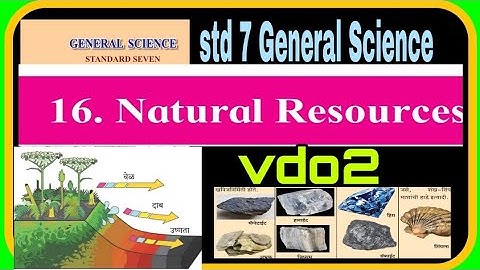 std 7|General Science|chapter 16| Natural Resources|vdo2|iyatta 7 vi| semi English|seventh science