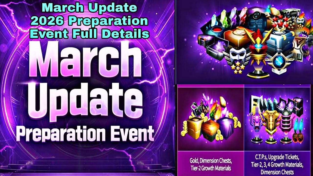 March Update 2026 Preparation Event Full Details - Marvel Future Fight
