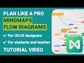Plan UIUX project like a pro with EdrawMind A mind mapping and brainstorming tool