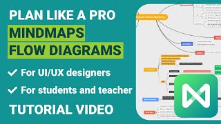 Plan UIUX project like a pro with EdrawMind A mind mapping and brainstorming tool screenshot 5