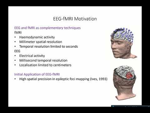 Video: Ett Test-omprövat FMRI-datasätt För Motoriska, Språkliga Och Rumsliga Uppmärksamhetsfunktioner