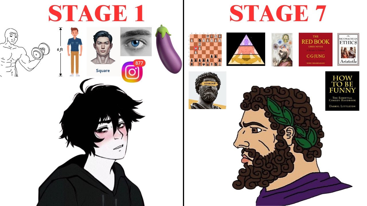 The 7 Stages of Attractiveness