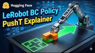 End-to-End Robotics Learning: Train a Behaviour Cloning Policy on PushT with Hugging Face LeRobot