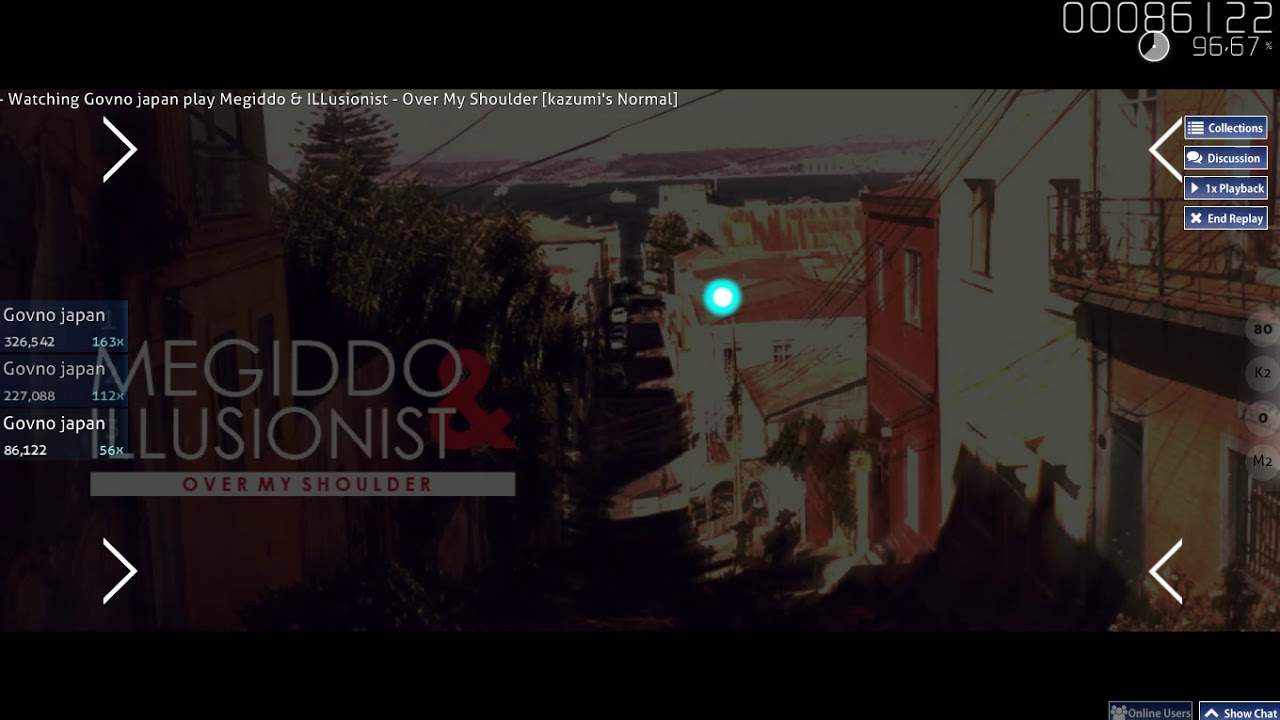 Молодой Shigatora))))