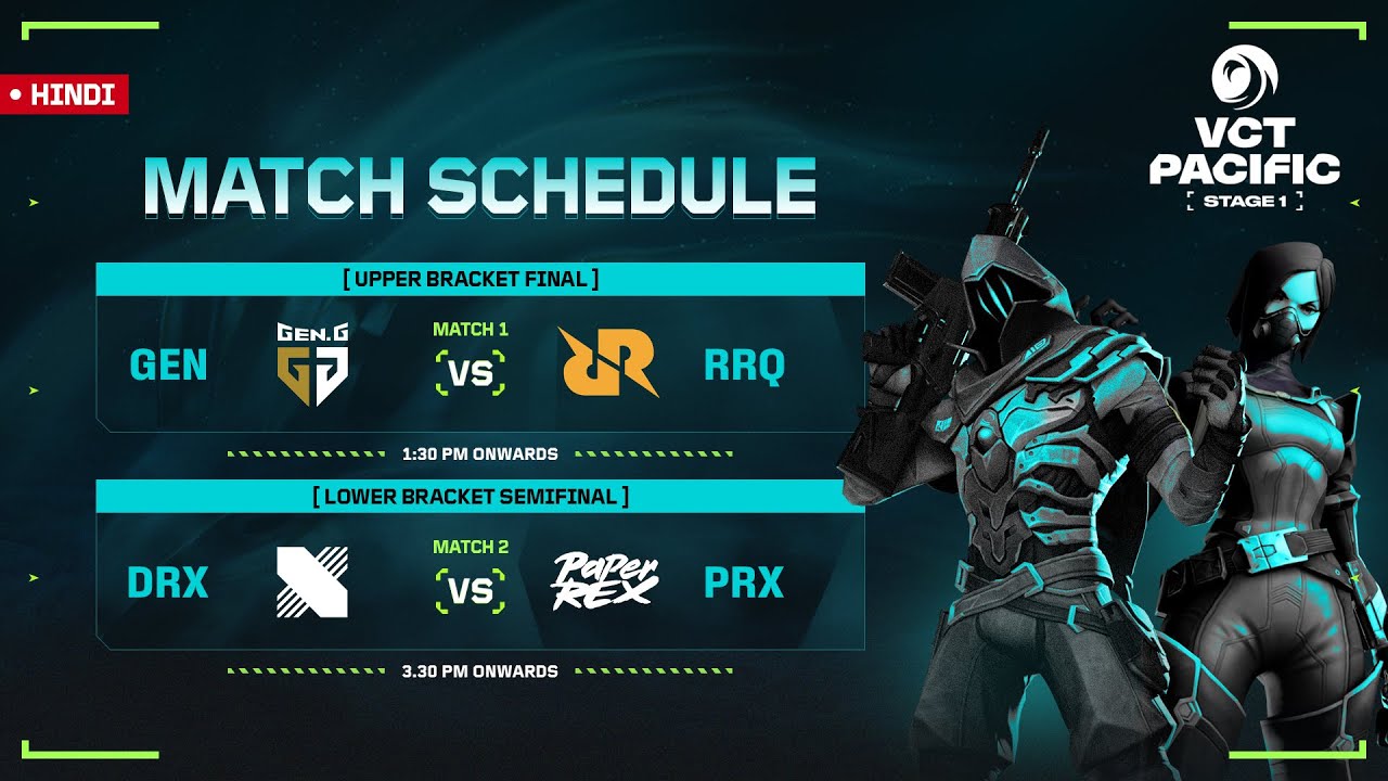 [HINDI] GEN VS RRQ | VCT PACIFIC - Playoffs | Finals Day 1