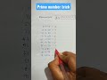 Understanding Prime Numbers from 1 to 100