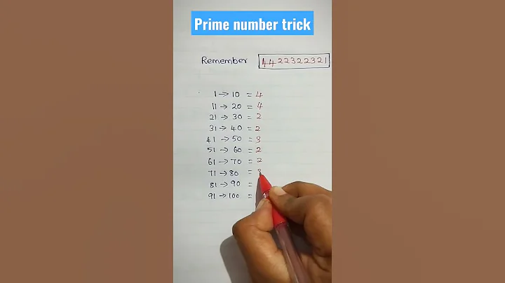 Prime number trick (1to 100)/prime numbers/remember basics