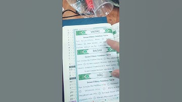 سوره الاخلاص باللغه الروسيه