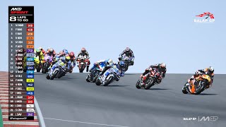 SPRINT RACE MotoGP Portugal 2025 #PortugueseGP MotoGP Portimao 2025 Portuguese