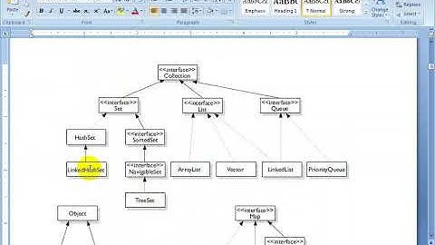 Core Java- Bangla Tutorial(Collection Framework Basic)- Class 47