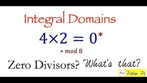 Abstract Algebra - What are Integral Domains?