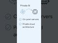 Full LLM Capability Without Sending Your Data Anywhere
