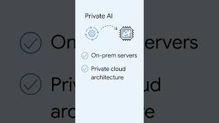 Full LLM Capability Without Sending Your Data Anywhere