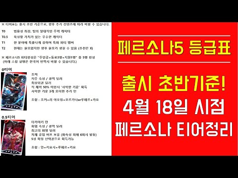 [페르소나 5: 더 팬텀 X] 등급표! (티어표) 출시 초반기준! 4월 18일 시점 페르소나 티어정리 PERSONA 5: The Phantom X Tier list!