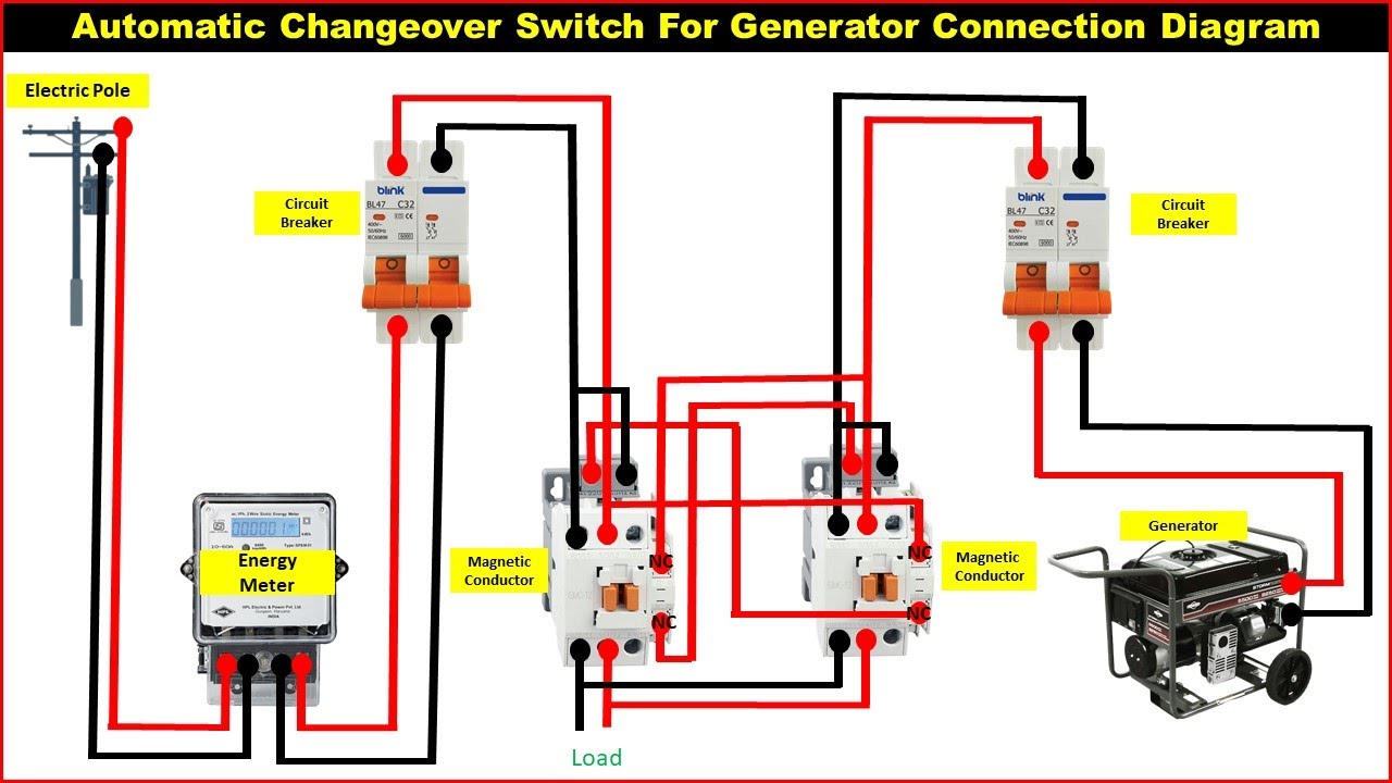 Automatic Changeover Switch for Generator | Automatic Changeover Switch | | - YouTube