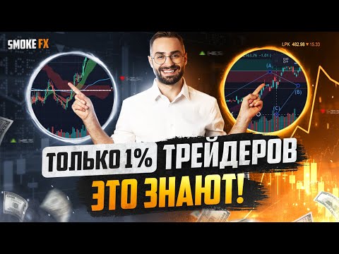 Только 1% ТРЕЙДЕРОВ знают ЭТОТ секрет! | Трейдинг | Обучение Трейдингу