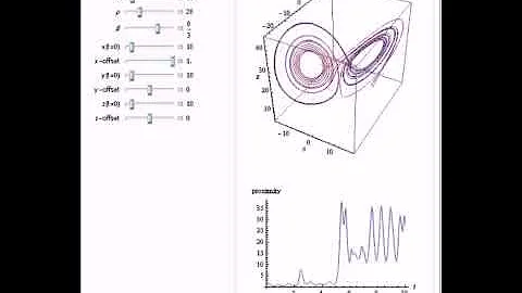 Dynamical Systems with Lorenz Attractors