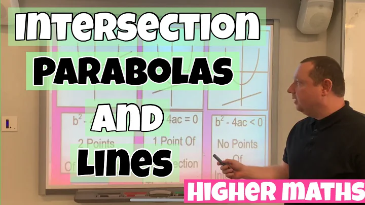 How To Find The Point Of Intersection Of A Parabola And A Line | Higher Maths
