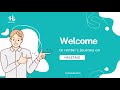 Renter's Journey at Haletale Platform