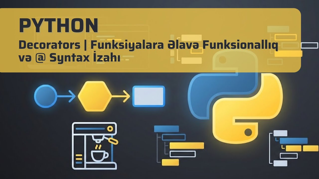 Python - Decorators | Funksiyalara Əlavə Funksionallıq və @ Syntax ...