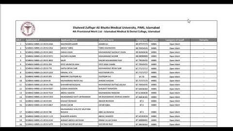SZABMU 4th Merit list + UHS Injustice with MBBS seats